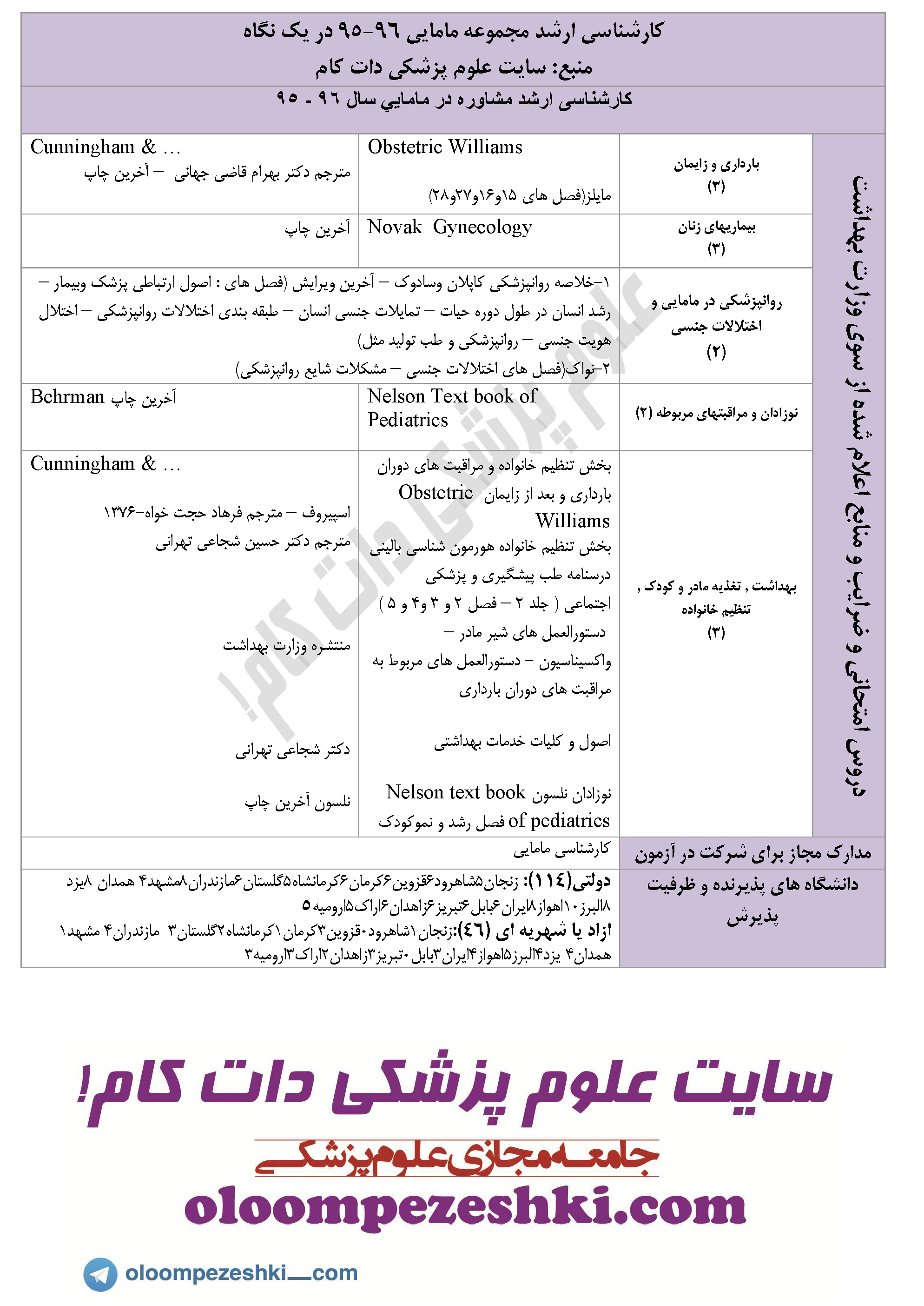 moshavere dar mamaee arsad 95